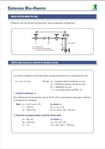 BRAZO FLECTOR (BRAZO DE LIRA) 1. Calcular la dilatación ∆L 2 ...