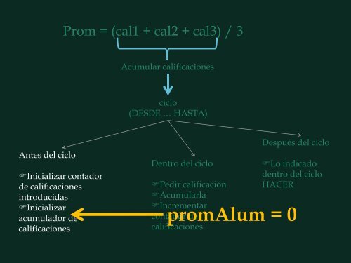 Contador de alumnos - UNPA