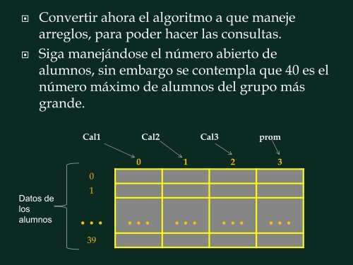 Contador de alumnos - UNPA