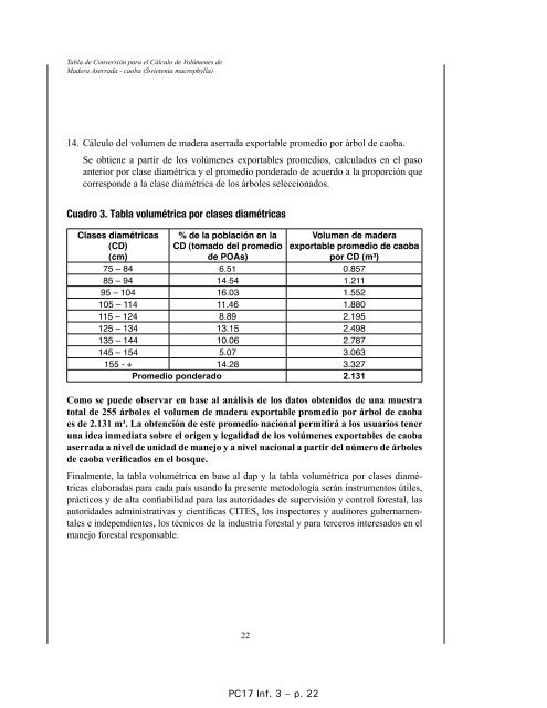 Tabla de Conversión para el Cálculo de Volúmenes de Madera - Cites