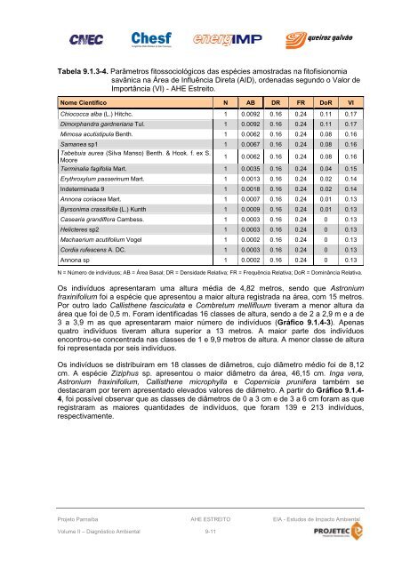 CAPA EIA PARNAIBA-ESTREITO.cdr - Ibama