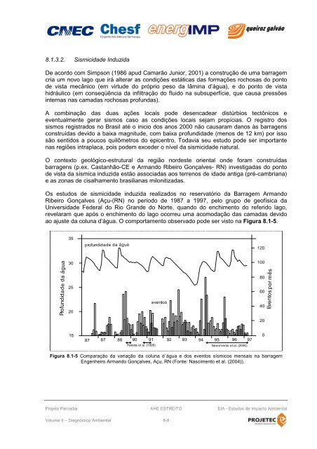 CAPA EIA PARNAIBA-ESTREITO.cdr - Ibama