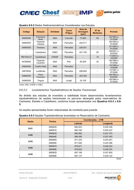 CAPA EIA PARNAIBA-ESTREITO.cdr - Ibama