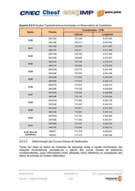 CAPA EIA PARNAIBA-ESTREITO.cdr - Ibama