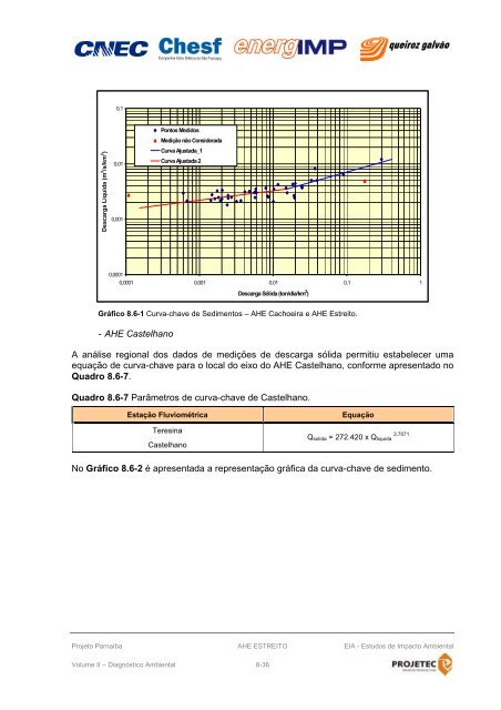 CAPA EIA PARNAIBA-ESTREITO.cdr - Ibama