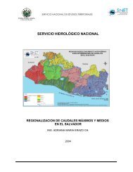 SERVICIO HIDROLÓGICO NACIONAL - SNET