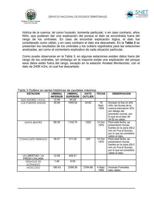 SERVICIO HIDROLÓGICO NACIONAL - SNET