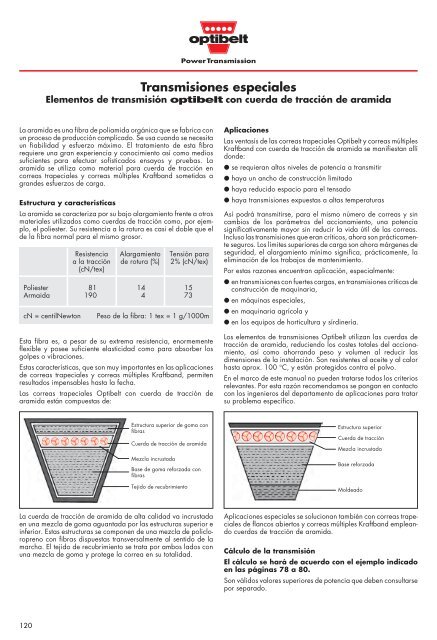 manual tecnico industrial.pdf - La casa de las correas