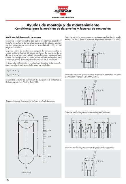 manual tecnico industrial.pdf - La casa de las correas