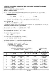 1. Calcular el cuadro de amortización de un préstamo de 25.000 ...