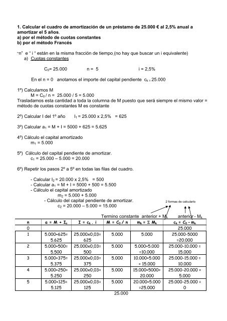 1. Calcular el cuadro de amortización de un préstamo de 25.000 ...