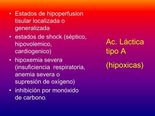 Estado acido base - IntraMed