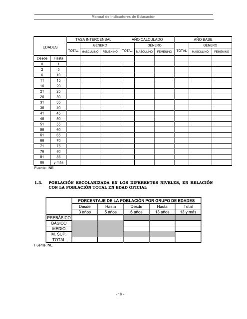 Manual de Indicadores Educativos - Secretaría de Educación