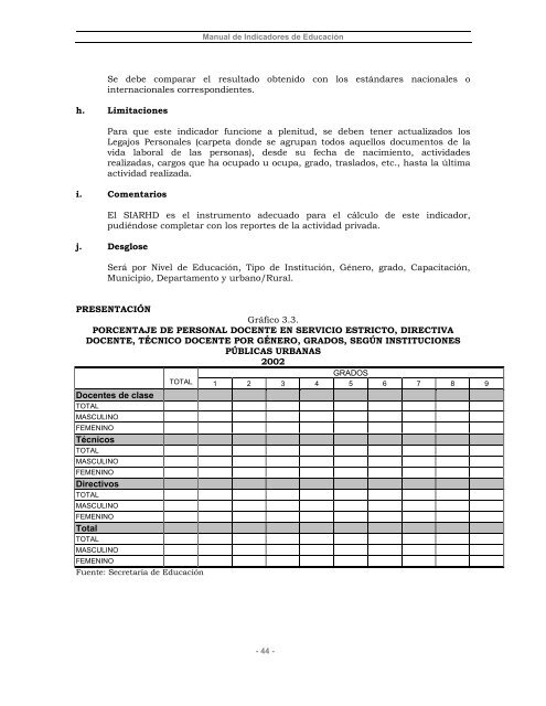 Manual de Indicadores Educativos - Secretaría de Educación