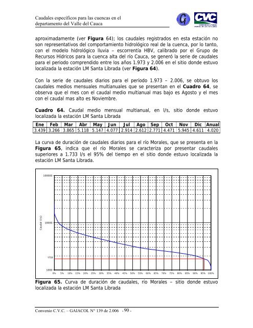 Caudales específicos para las cuencas en el departamento del ...