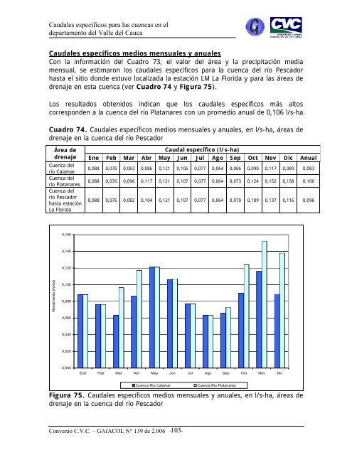 Caudales específicos para las cuencas en el departamento del ...