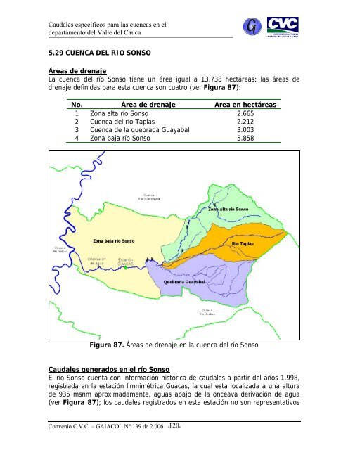 Caudales específicos para las cuencas en el departamento del ...