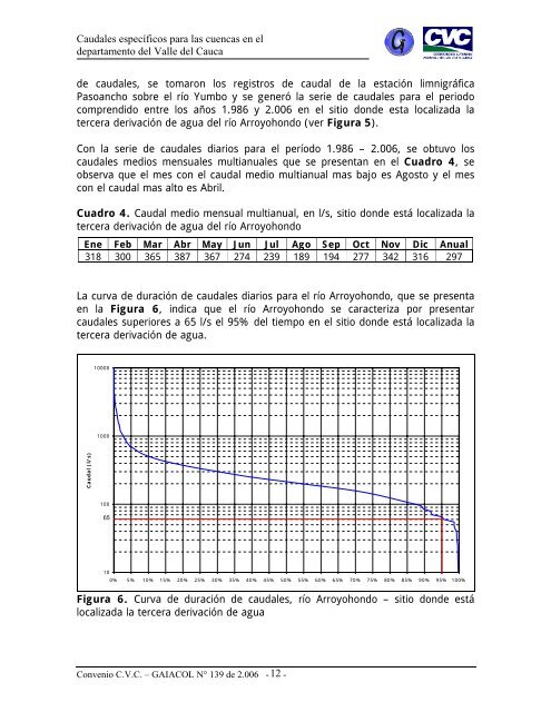 Caudales específicos para las cuencas en el departamento del ...