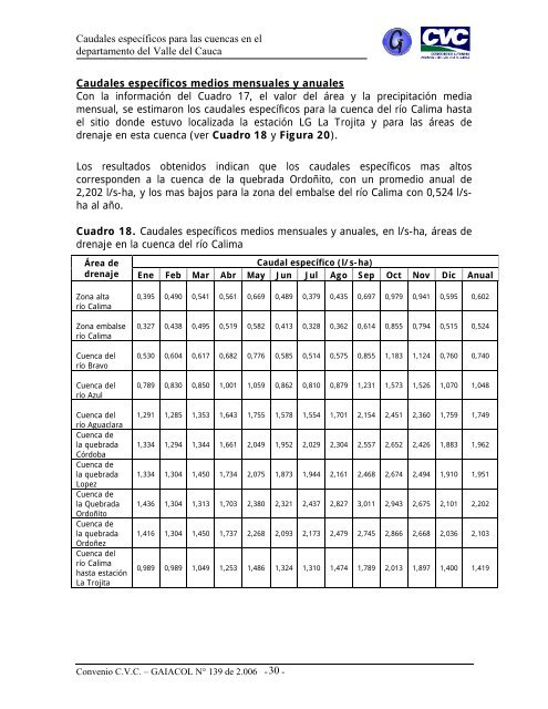 Caudales específicos para las cuencas en el departamento del ...