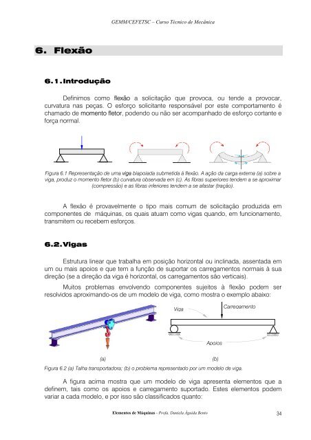 Fundamentos de resistência dos materiais - Wiki do IF-SC