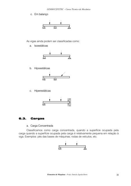 Fundamentos de resistência dos materiais - Wiki do IF-SC