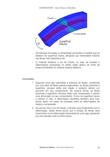 Fundamentos de resistência dos materiais - Wiki do IF-SC