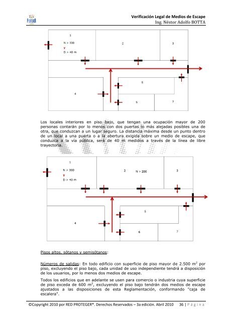 MÓDULO III-2: Verificación de Medios de Escape - Red Proteger