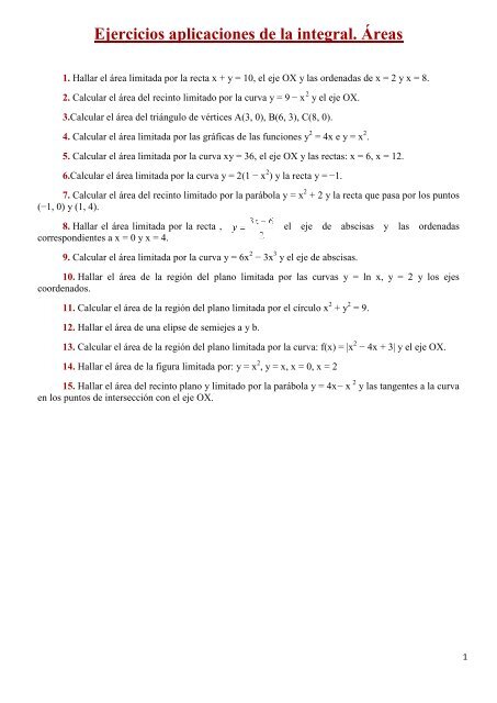 Ejercicios aplicaciones de la integral. Áreas - Amolasmates