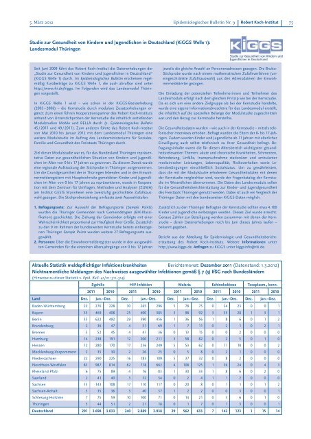 Epidemiologisches Bulletin 9/2012 (PDF, 108KB, Datei ist ... - RKI