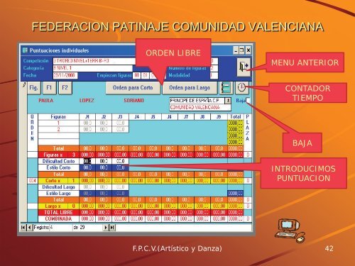 Guia Orientacion Calc. Mesa - Federación Patinaje Comunidad ...