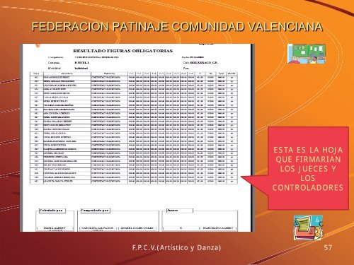 Guia Orientacion Calc. Mesa - Federación Patinaje Comunidad ...