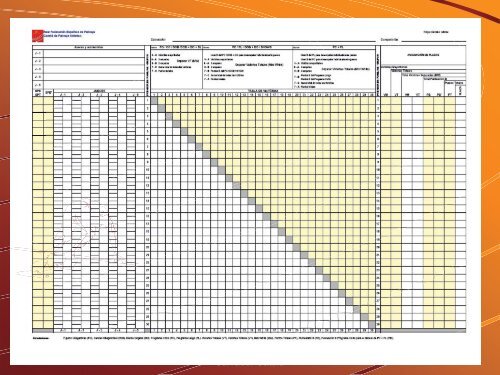 Guia Orientacion Calc. Mesa - Federación Patinaje Comunidad ...