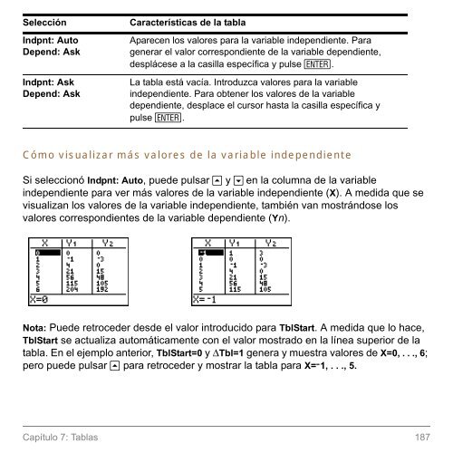 TI-84 Plus TI-84 Plus Silver Edition - ISA Ingeniería de Sistemas y ...