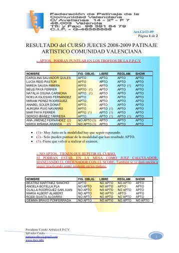 RESULTADO del CURSO JUECES 2008-2009 PATINAJE ...