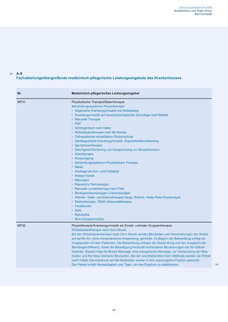 Krankenhaus vom Roten Kreuz Bad Cannstatt GmbH - KTQ