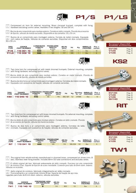 Electrobomba autocebada con engranajes en PTFE ... - Capus UK Ltd