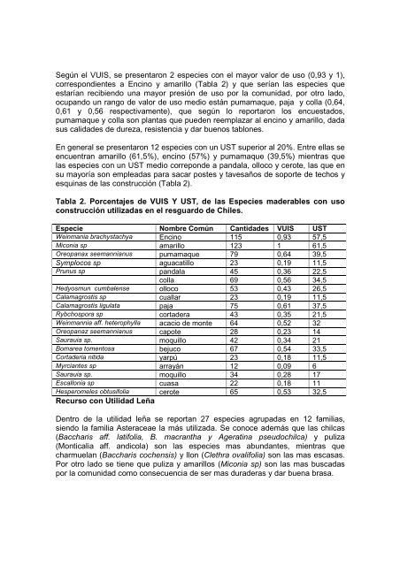 Informe Final Uso de Biodiversidad- Ma. Teresa ... - CHM-Colombia