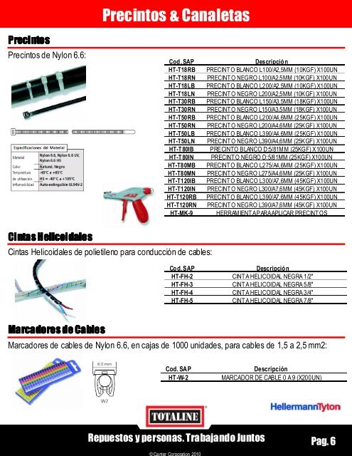 Materiales eléctricos en Totaline