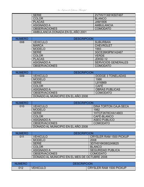 3er. Informe de Gobierno Municipal - Gobierno del Estado de Jalisco