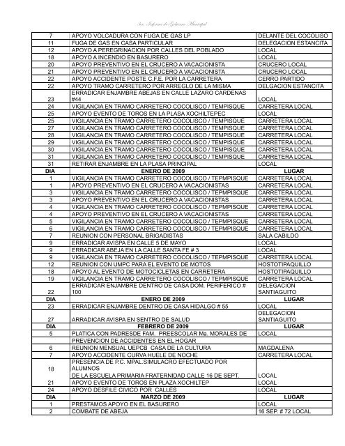 3er. Informe de Gobierno Municipal - Gobierno del Estado de Jalisco