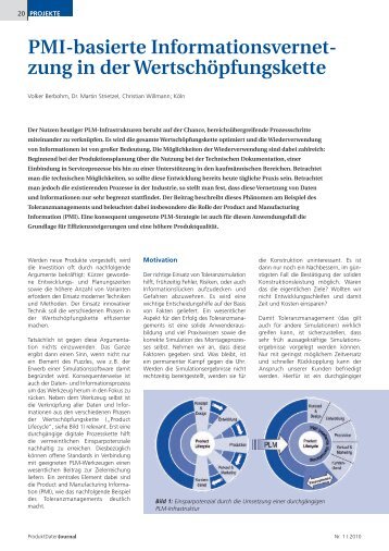 PMI-basierte Informationsvernetzung in der ... - RLE