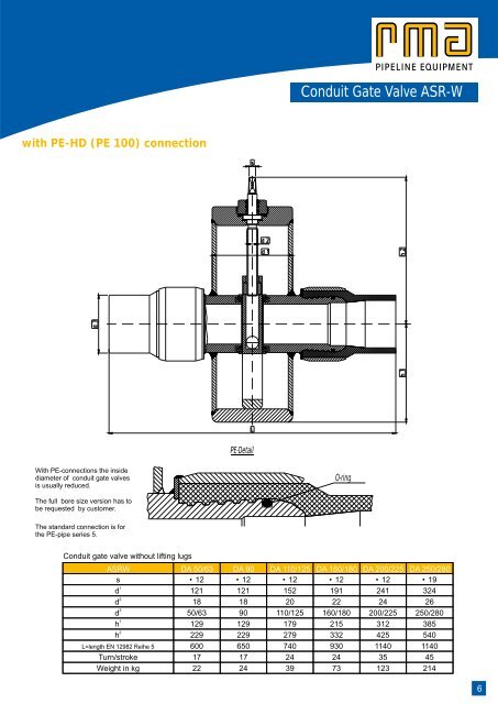 ASR-W E.cdr - RMA Pipeline Equipment