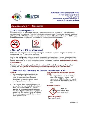 Sistema Globalmente Armonizado (GHS) - Pictogramas