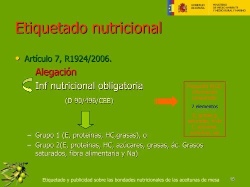 Etiquetado y publicidad sobre las bondades nutricionales de las ...