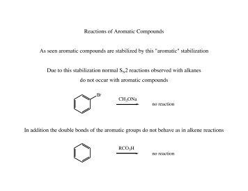 Reactions of Aromatic Compounds