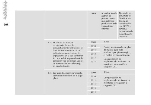 Las plantas aromáticas y medicinales. Una alternativa para - CEDEP