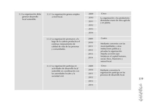 Las plantas aromáticas y medicinales. Una alternativa para - CEDEP