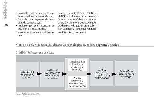 Las plantas aromáticas y medicinales. Una alternativa para - CEDEP