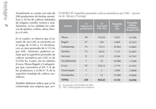 Las plantas aromáticas y medicinales. Una alternativa para - CEDEP