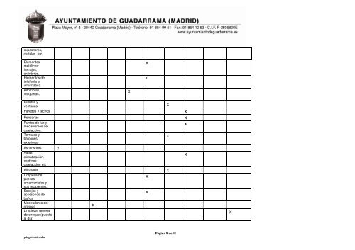 Pliego de prescripciones técnicas - Ayuntamiento de Guadarrama